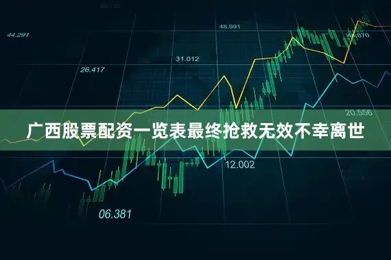 广西股票配资一览表最终抢救无效不幸离世