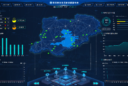 雄安新區生態環境智慧監管平臺