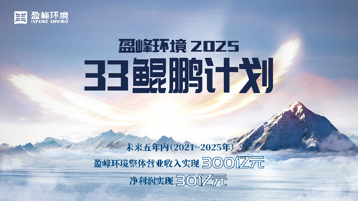 盈峰環境2025·33鯤鵬計劃