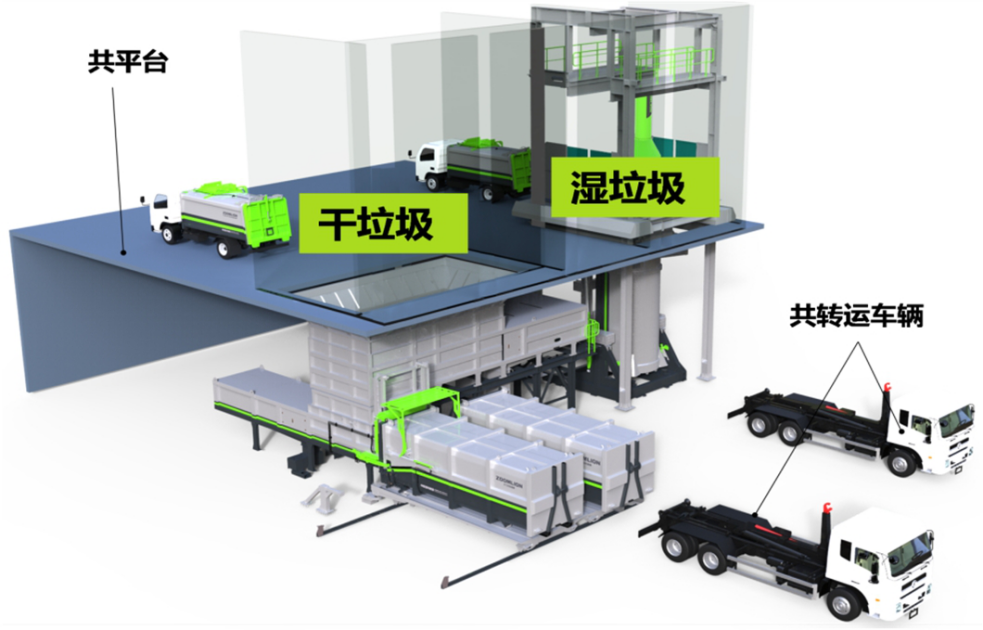 解碼青白江 | 化繁就簡三板斧，垃圾分類原來可以如此簡單