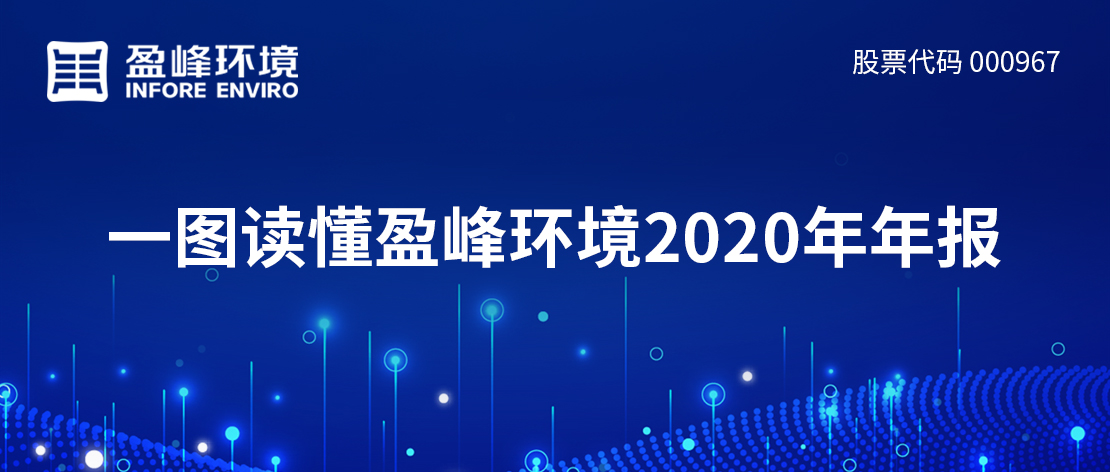 一圖讀懂盈峰環境2020年年報