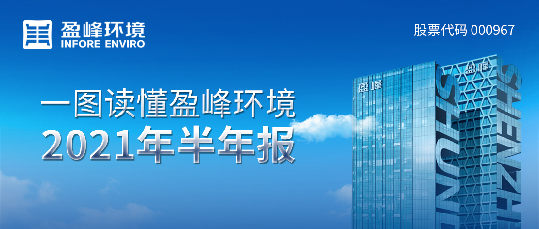 一圖讀懂盈峰環境2021年半年報